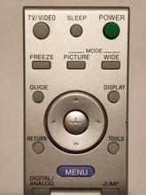 RM-YD012 IR SONY TV Remote Control
