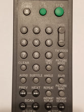 RMT-D153A Remote Control for Sony DVD Player upper front view