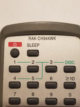 Panasonic RAK-CH944WK Remote Control 25 1200 F1E model number view