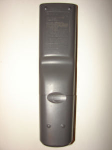 picture of the back of Sony TV Remote Control RM-V202