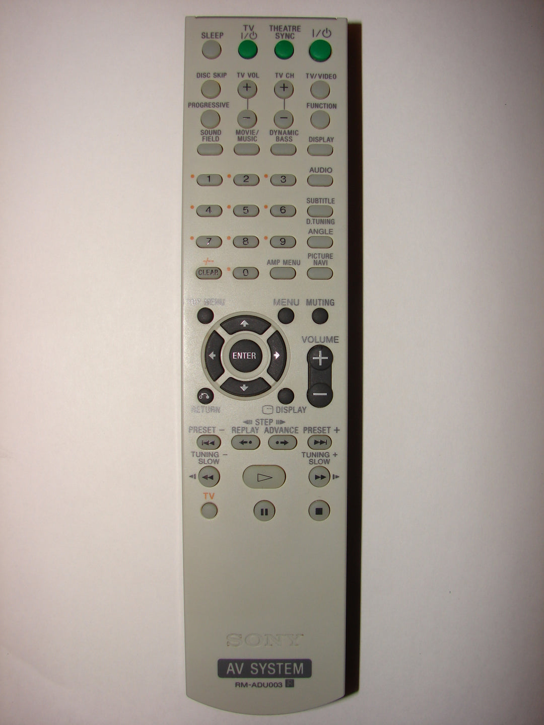 RM-ADU003 Sony Remote Control for AV System – clickermart